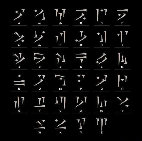 Alphabet Draconique